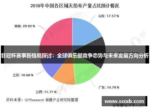 非冠杯赛事新格局探讨：全球俱乐部竞争态势与未来发展方向分析