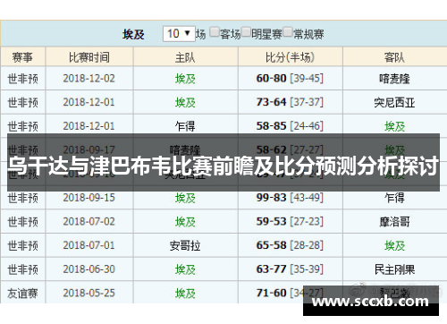 乌干达与津巴布韦比赛前瞻及比分预测分析探讨