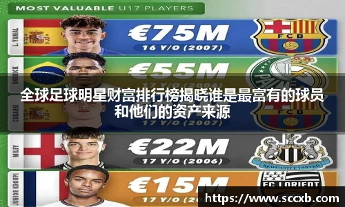 全球足球明星财富排行榜揭晓谁是最富有的球员和他们的资产来源