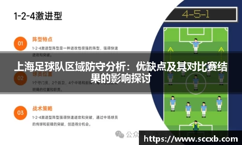 上海足球队区域防守分析：优缺点及其对比赛结果的影响探讨